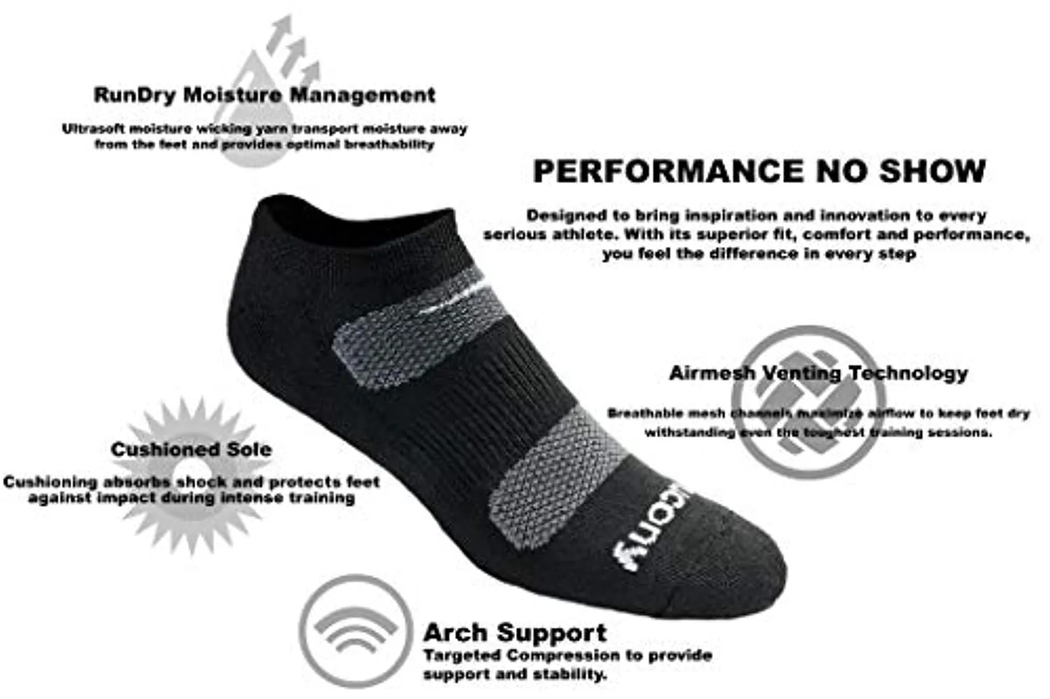 Saucony Men's Multi-Pack Mesh Ventilating Comfort Fit Performance No-Show Socks