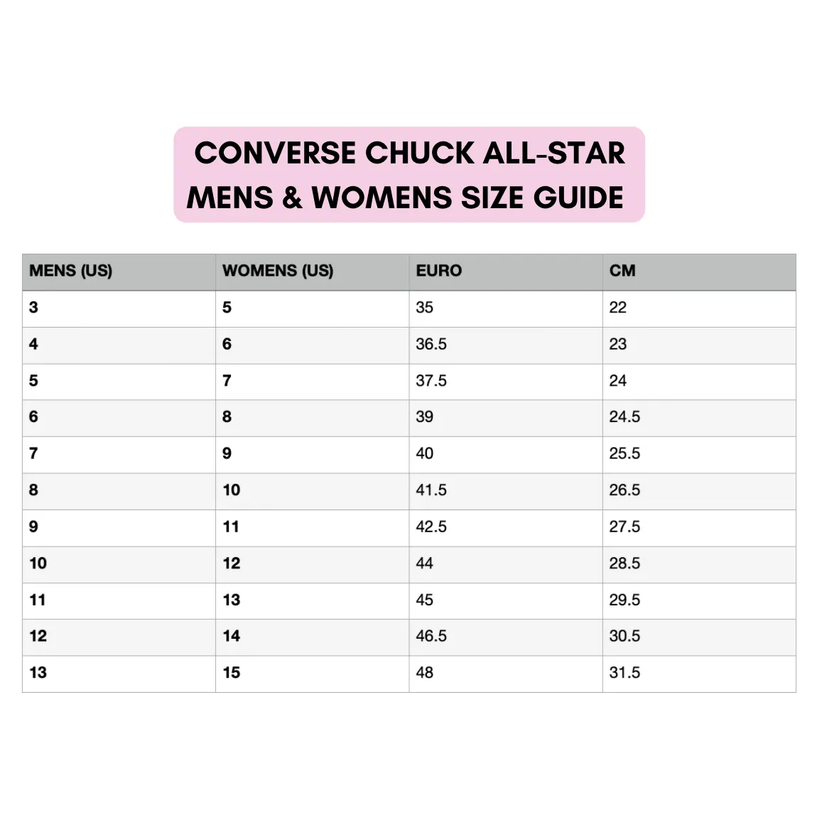 Wave Chucks